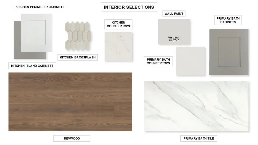 Sample of building materials used in homes in The Woodlands Hills, Willis (Image 3).