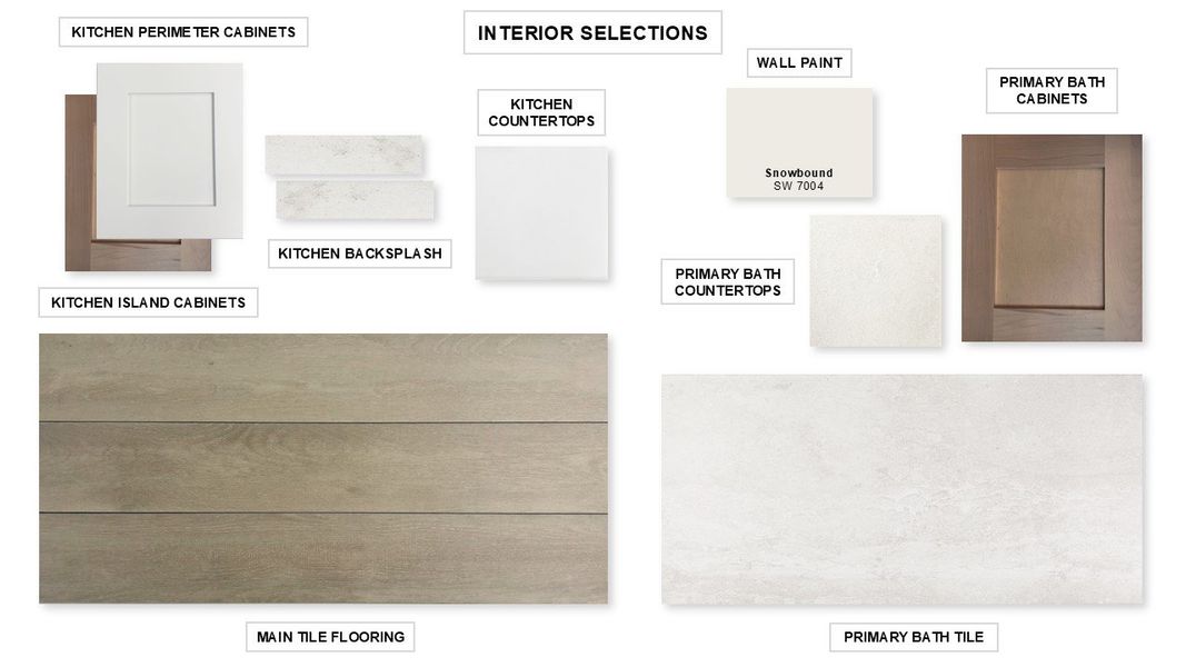 Sample of building materials used in homes in Juniper Springs 50', Lockhart (Image 9). Sample of building materials used in homes in Juniper Springs 50', Lockhart (Image 9).