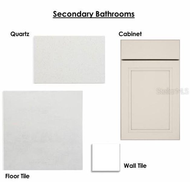 Sample of building materials used in homes in Lakeside at Satilla, St. Cloud (Image 6). Sample of building materials used in homes in Lakeside at Satilla, St. Cloud (Image 6).