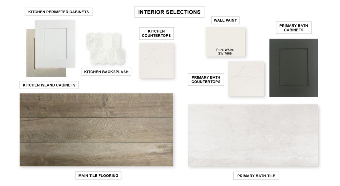 Sample of building materials used in homes in Evergreen, Conroe (Image 23). Sample of building materials used in homes in Evergreen, Conroe (Image 23).