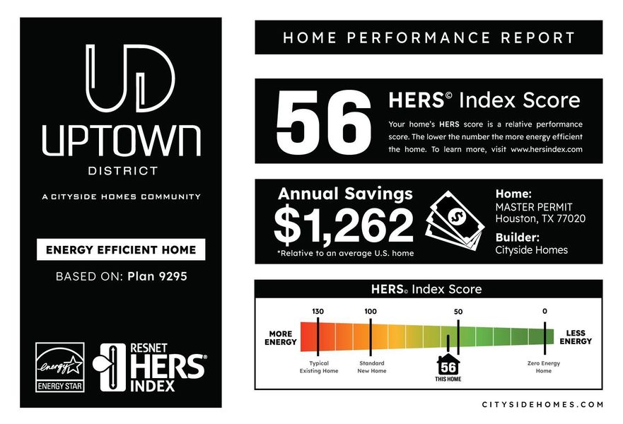 Image 26 of a home in Uptown District. Image 26 of a home in Uptown District.