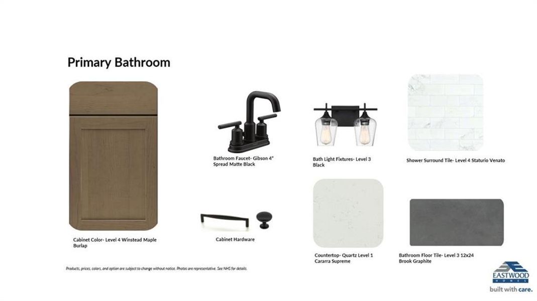 Sample of building materials used in homes in Marble Tree, Ball Ground (Image 48).