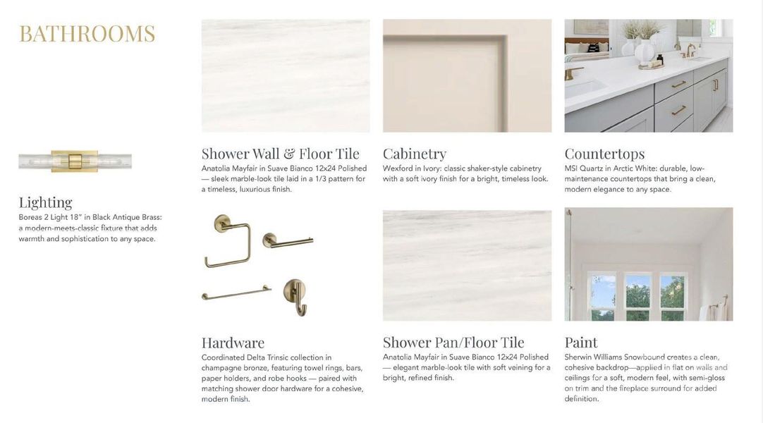 Sample of building materials used in homes in , Charlotte (Image 5).