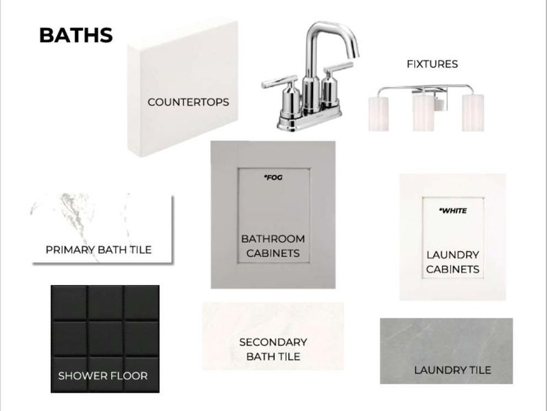 Sample of building materials used in homes in Twin Oaks, Oakland (Image 32).