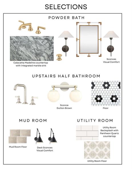 Sample of building materials used in homes in , Spring Valley Village (Image 34).