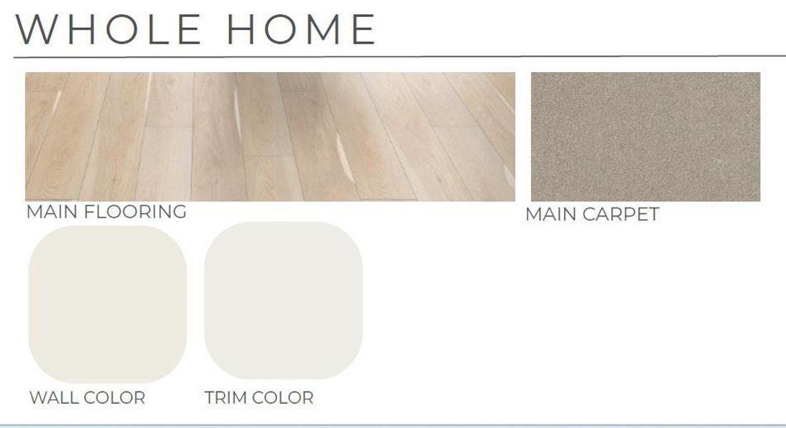 Sample of building materials used in homes in Evergrove, Richmond (Image 3).
