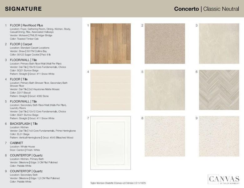 Design selections. This home is currently under construction- selections are subject to change.