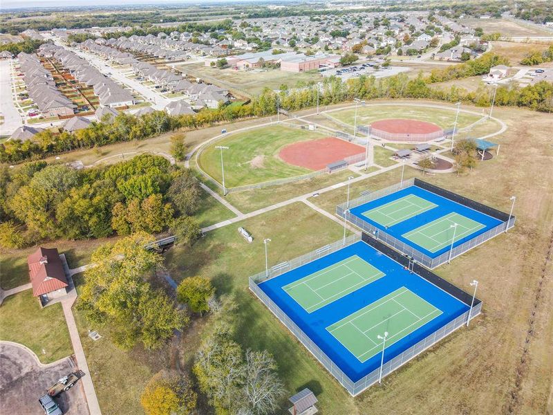 Birds eye view of property