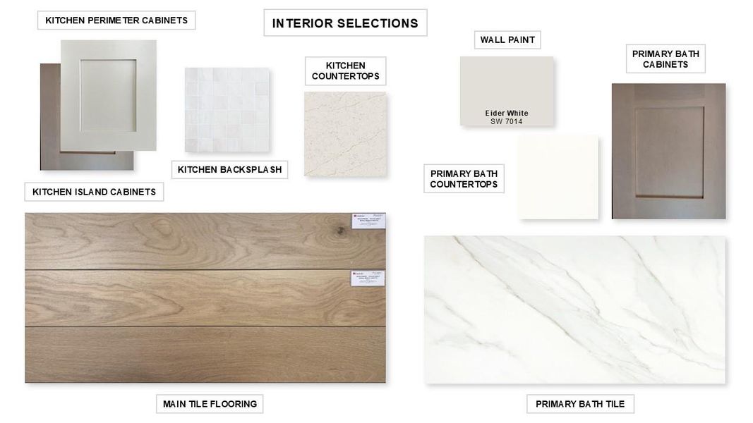 View of marketing collateral with multiple images