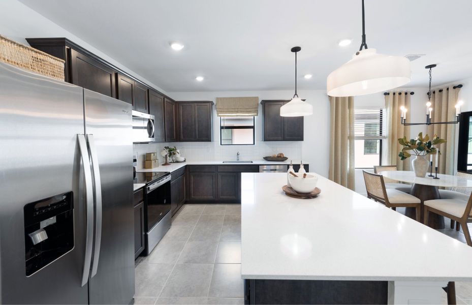 Your ideal kitchen layout Your ideal kitchen layout