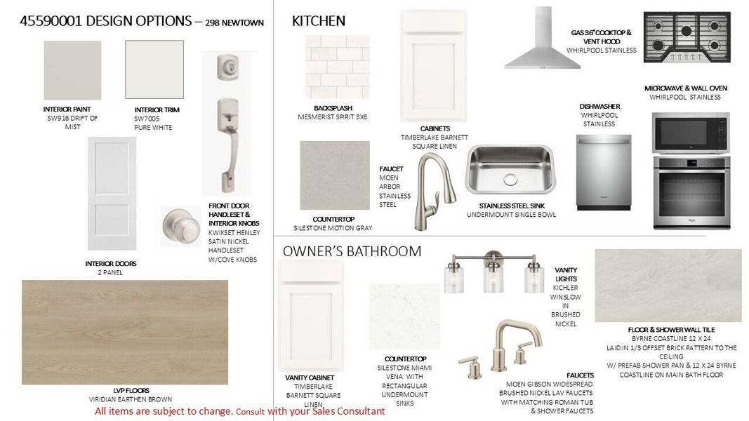 Sample of building materials used in homes in , Charleston (Image 7).
