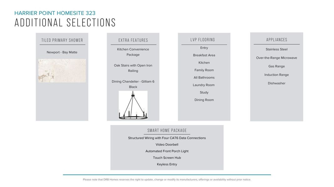 Furnished interior view inside a new home in Harrier Point, Woodruff (Image 20).