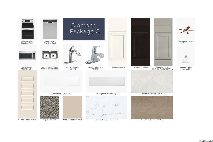 Sample of building materials used in homes in Chaparral Ranch, Floresville (Image 16).
