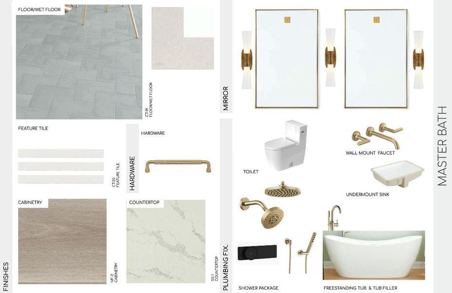 Primary Bath Finishes