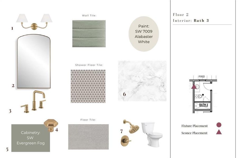 Sample of building materials used in homes in Aster, Milton (Image 18).