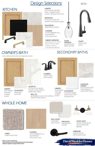 Design Selections Design Selections