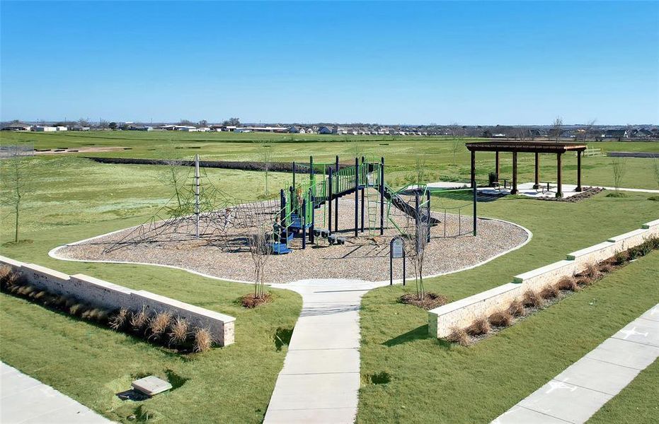 Community Playground *Model Representation*