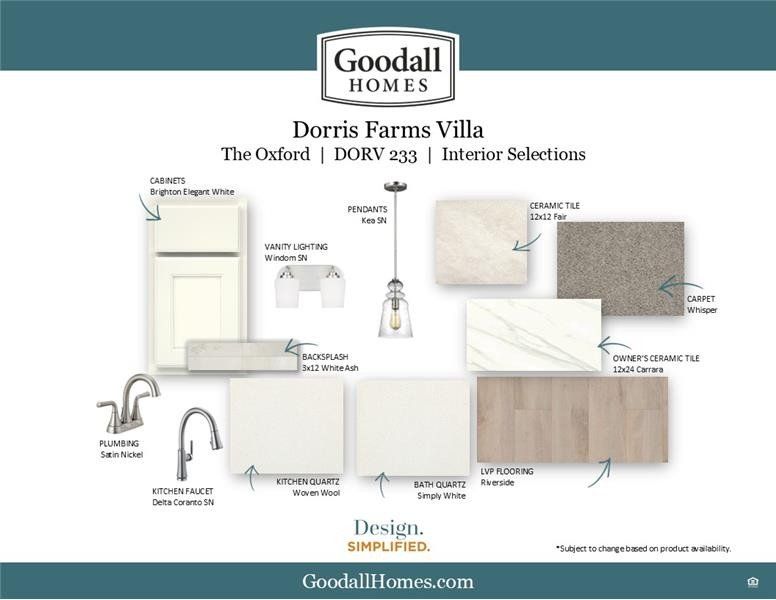 Sample of building materials used in homes in Dorris Farm at Willow Springs, White House (Image 40). Sample of building materials used in homes in Dorris Farm at Willow Springs, White House (Image 40).