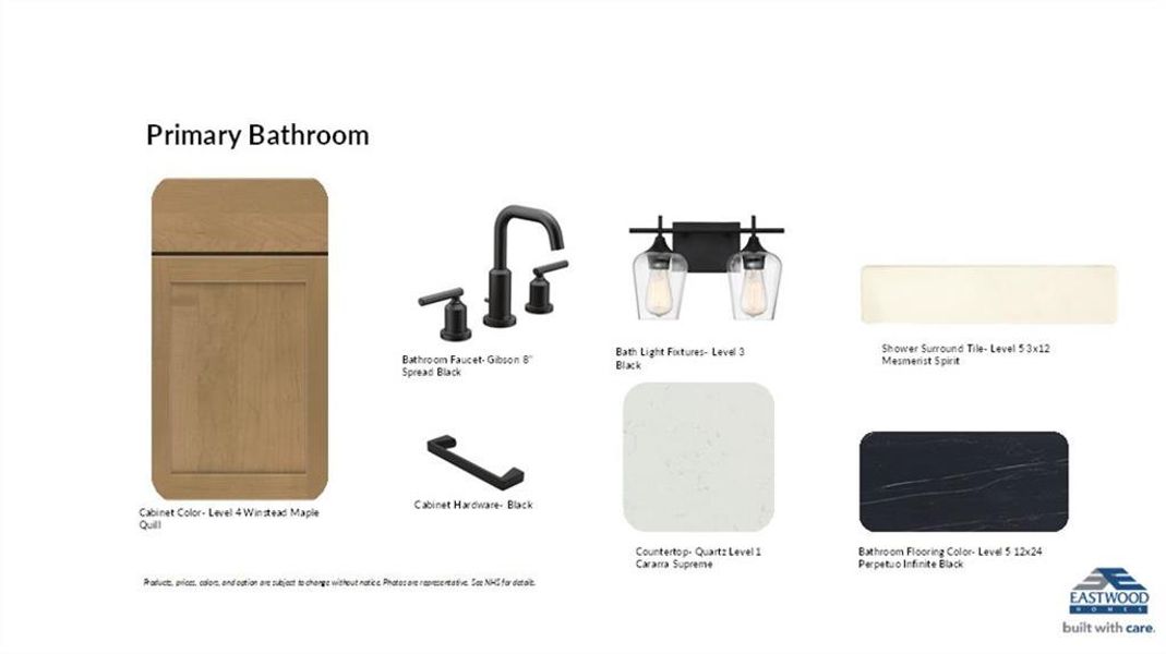 Sample of building materials used in homes in Twin Lakes, Hoschton (Image 6). Sample of building materials used in homes in Twin Lakes, Hoschton (Image 6).