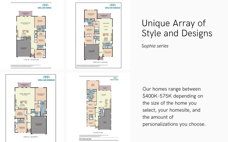 View of property floor plan View of property floor plan
