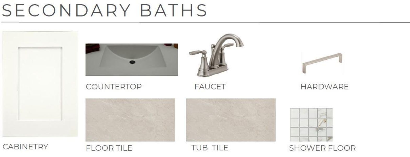 Sample of building materials used in homes in Tompkins Reserve, Katy (Image 5).