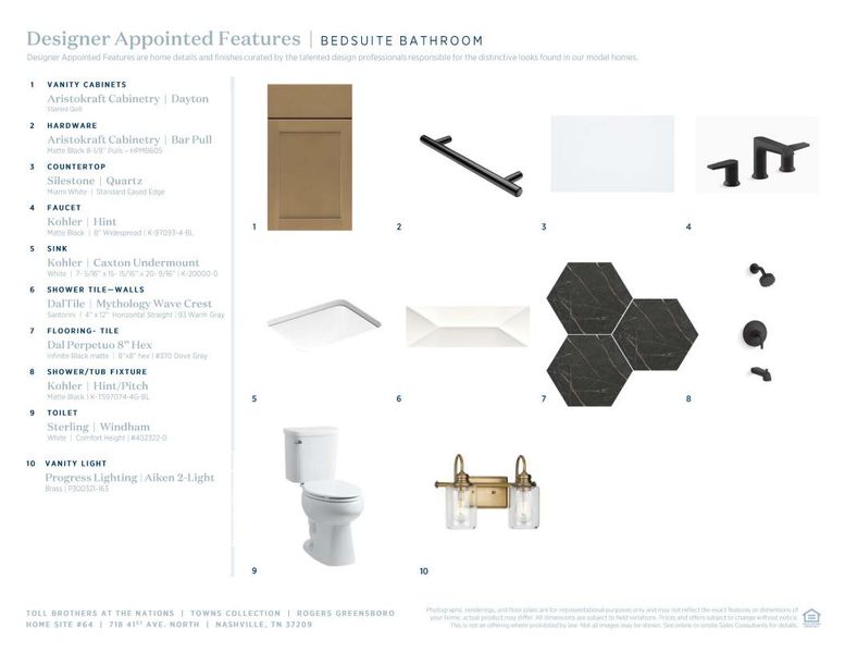 Image 14 of a home in The Nations - Towns.