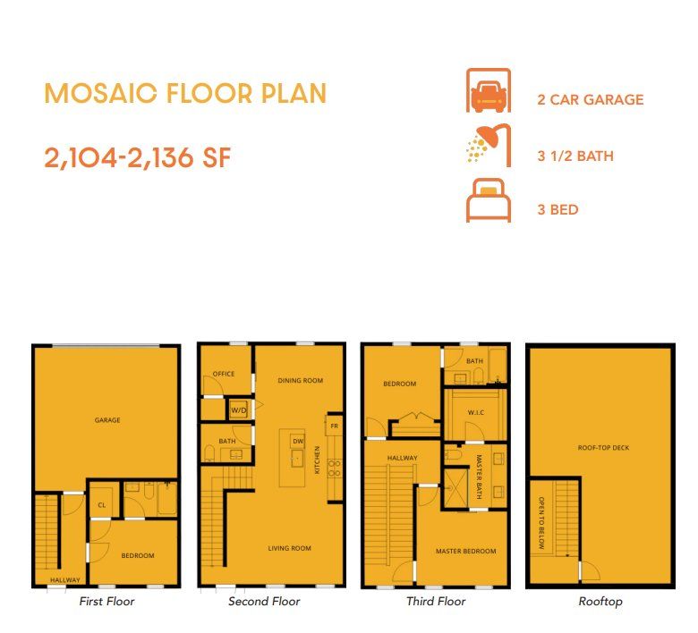 2D floor plan layout for the Mosaic by Ellison Construction in Canvas City GWX, Tampa, FL (Image 1).