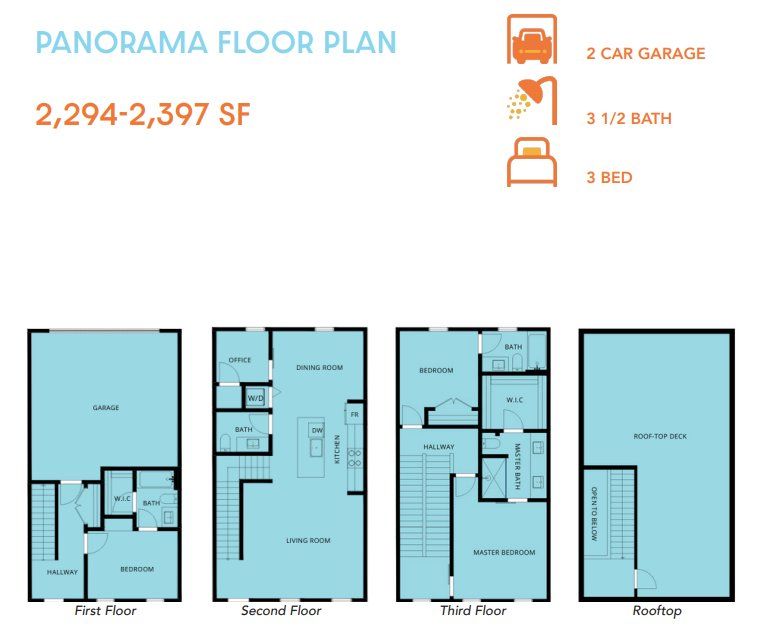 2D floor plan layout for the Panorama by Ellison Construction in Canvas City GWX, Tampa, FL (Image 1). 2D floor plan layout for the Panorama by Ellison Construction in Canvas City GWX, Tampa, FL (Image 1).