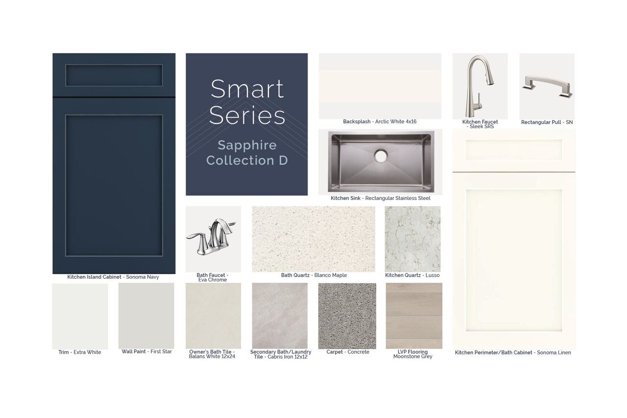 Smart Series Online Board - 6-4-25