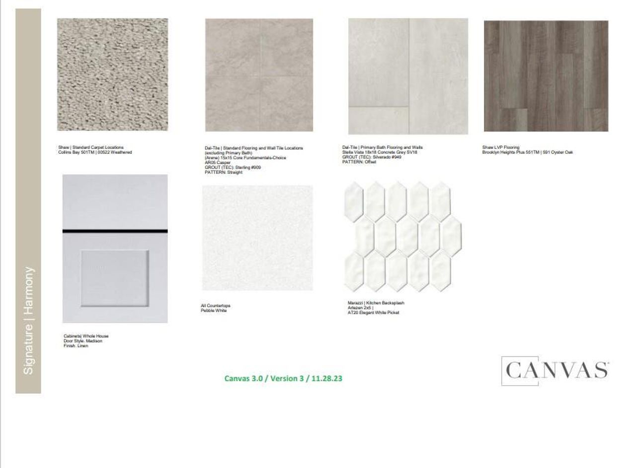 Image 2 of a home in Parkside on the River 45s. Image 2 of a home in Parkside on the River 45s.