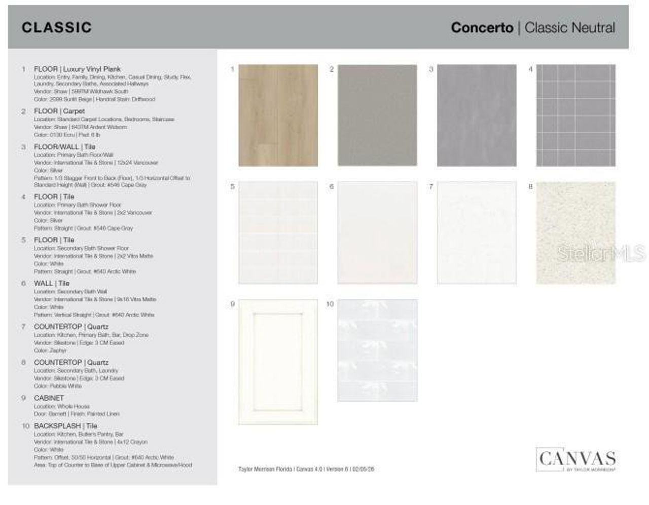 Sample of building materials used in homes in Lochside, Mount Dora (Image 2). Sample of building materials used in homes in Lochside, Mount Dora (Image 2).