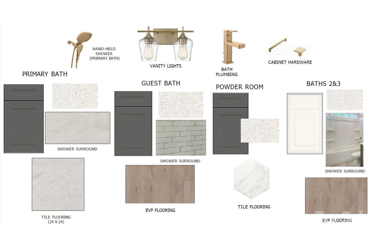 Actual options for homesite 109 Actual options for homesite 109