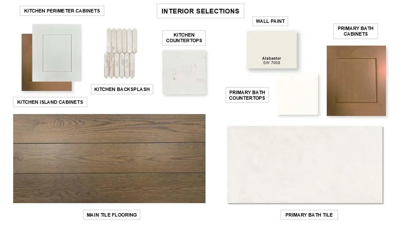 Sample of building materials used in homes in Easton Park, Austin (Image 2).