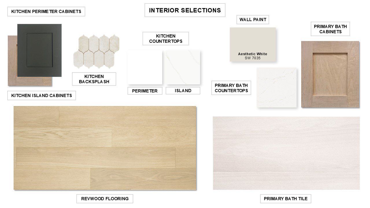 Sample of building materials used in homes in Santa Rita Ranch - Eldorado, Liberty Hill (Image 2).
