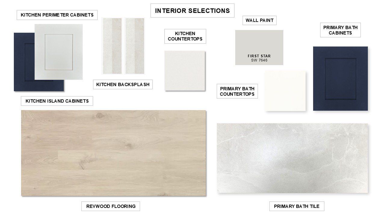 Sample of building materials used in homes in Reserve at Berry Bay, Wimauma (Image 2).