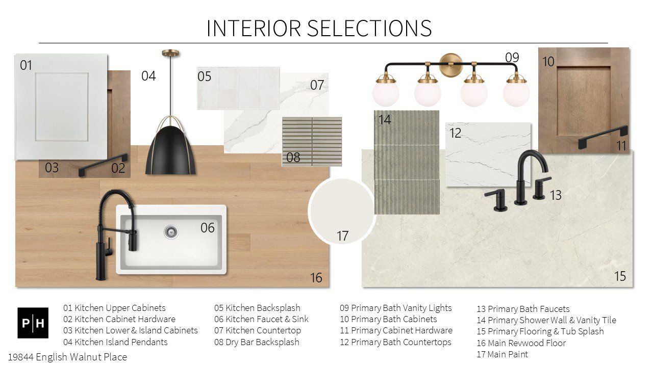 Sample of building materials used in homes in Southern Hills, Brooksville (Image 2).