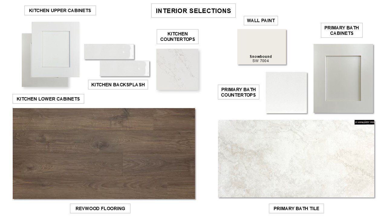 Sample of building materials used in homes in La Cima 50', San Marcos (Image 2).