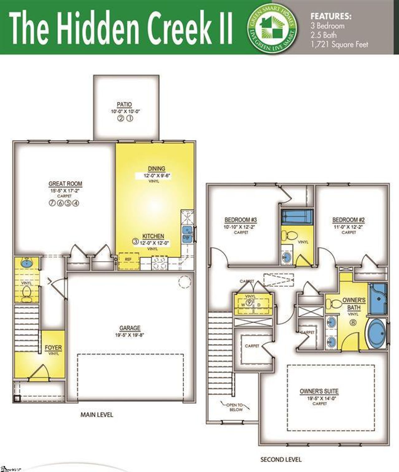 2D floor plan layout of this home in Brownstone Park, Easley, SC (Image 2).