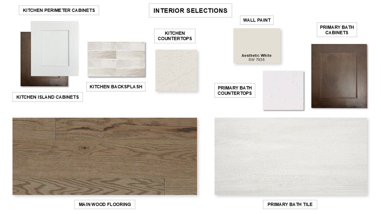 Sample of building materials used in homes in Terraces 62', Rockwall (Image 2).