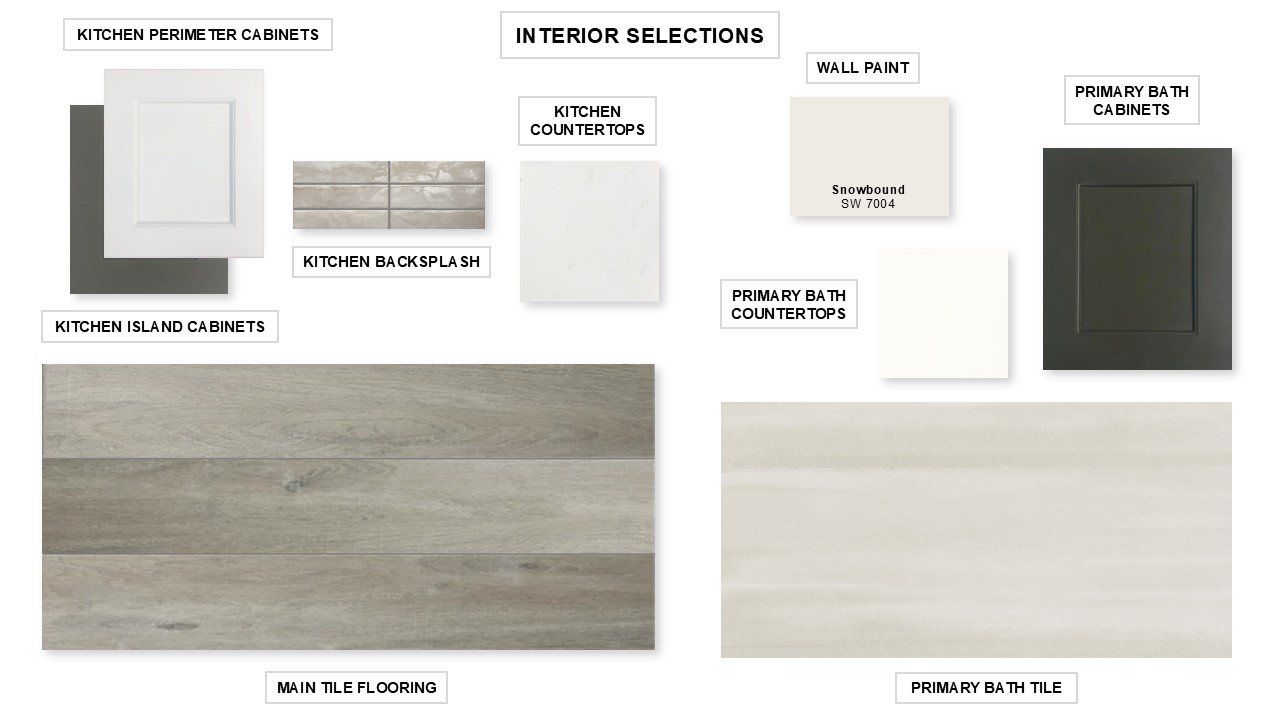 Sample of building materials used in homes in Lariat 45', Liberty Hill (Image 2). Sample of building materials used in homes in Lariat 45', Liberty Hill (Image 2).