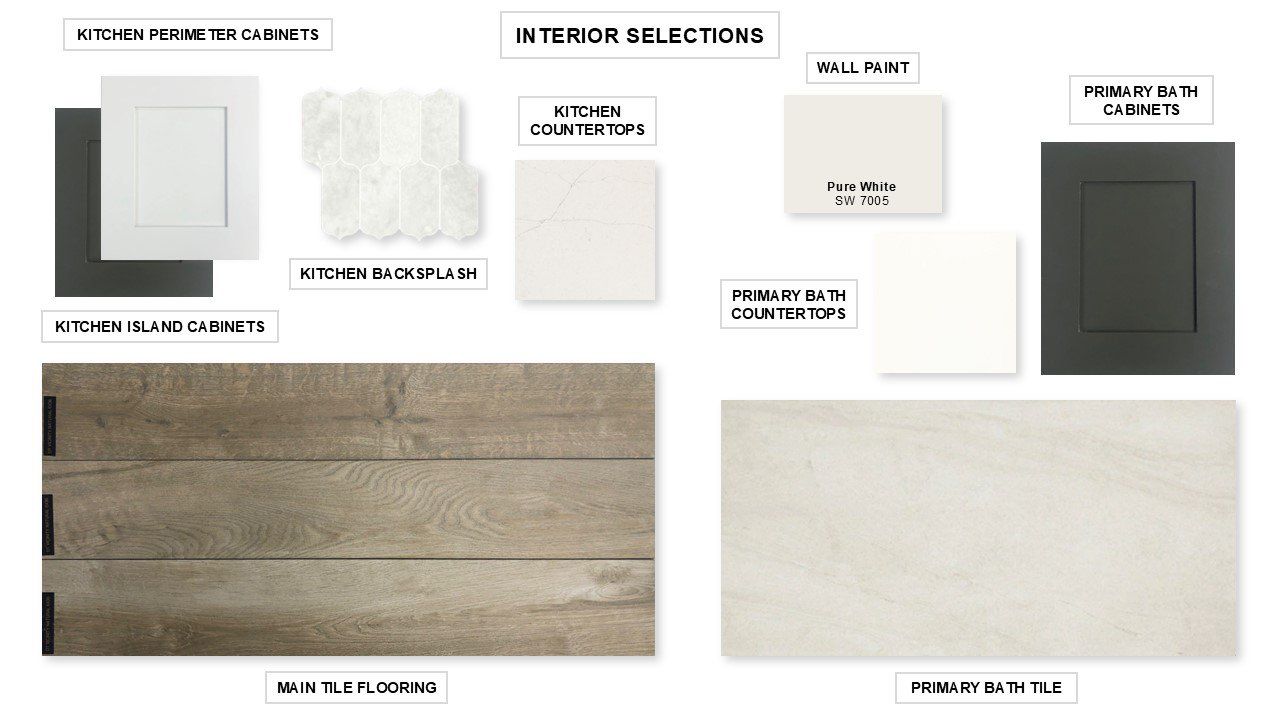 Sample of building materials used in homes in Santa Rita Ranch Tierra Rosa, Liberty Hill (Image 2).