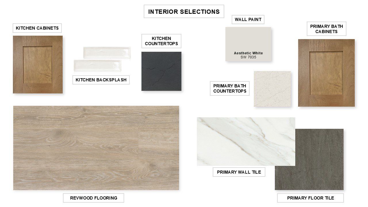 Sample of building materials used in homes in Palmera Ridge 70', Leander (Image 2).