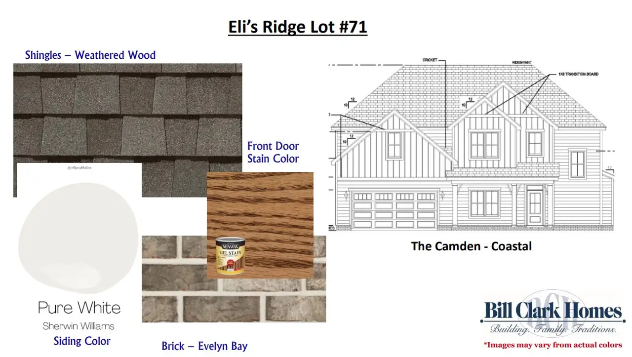 Sample of building materials used in homes in Eli's Ridge, Winterville (Image 2).