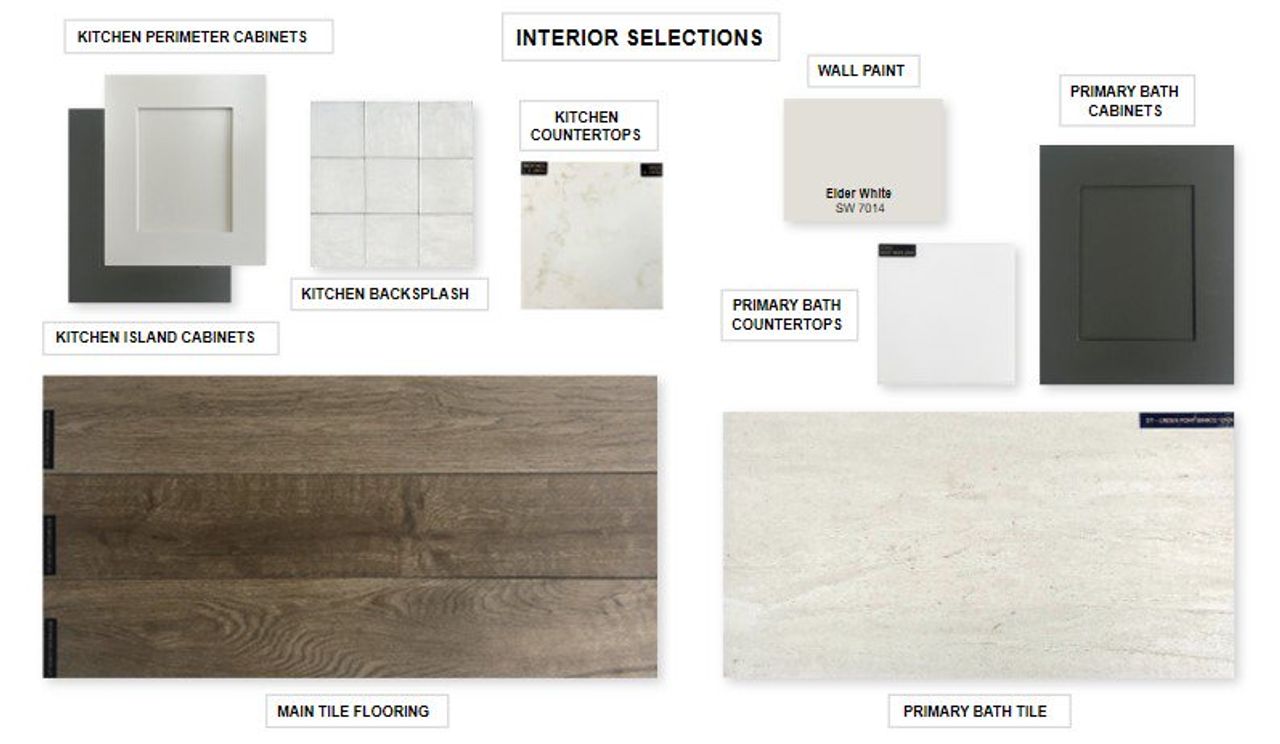 Sample of building materials used in homes in Ladera 40', San Antonio (Image 2).