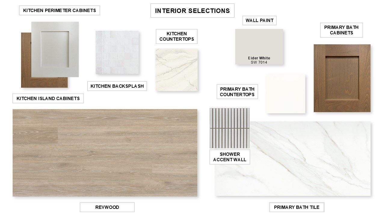 Sample of building materials used in homes in Santa Rita Ranch - Eldorado, Liberty Hill (Image 2). Sample of building materials used in homes in Santa Rita Ranch - Eldorado, Liberty Hill (Image 2).