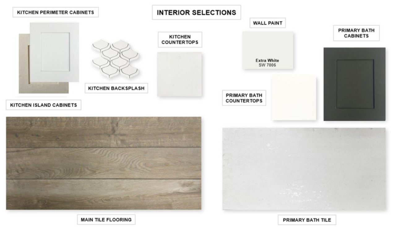 Sample of building materials used in homes in Lariat 60', Liberty Hill (Image 2).