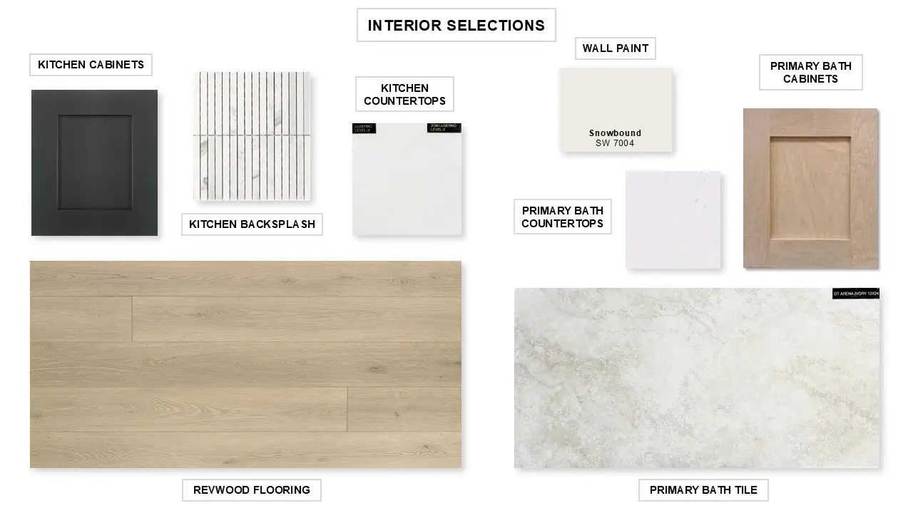 Sample of building materials used in homes in Santa Rita Ranch - Eldorado, Liberty Hill (Image 2).