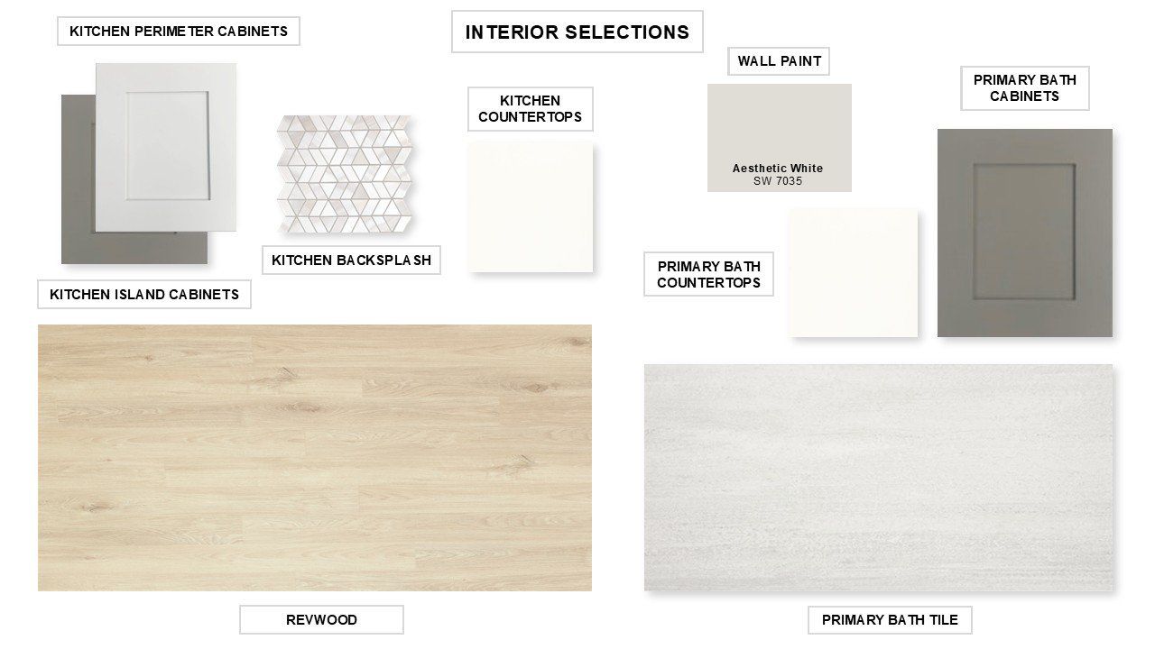 Sample of building materials used in homes in Cross Creek West, Fulshear (Image 2).