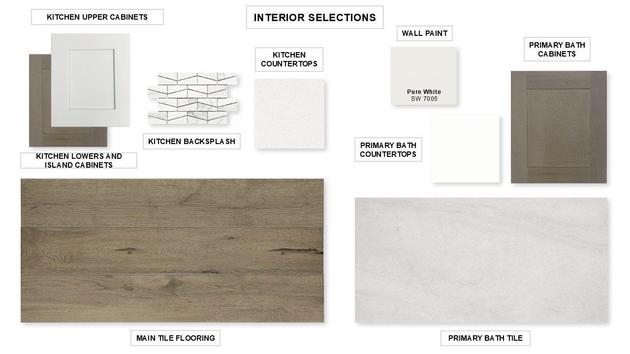 Sample of building materials used in homes in Hillcrest Preserve, San Antonio (Image 2).