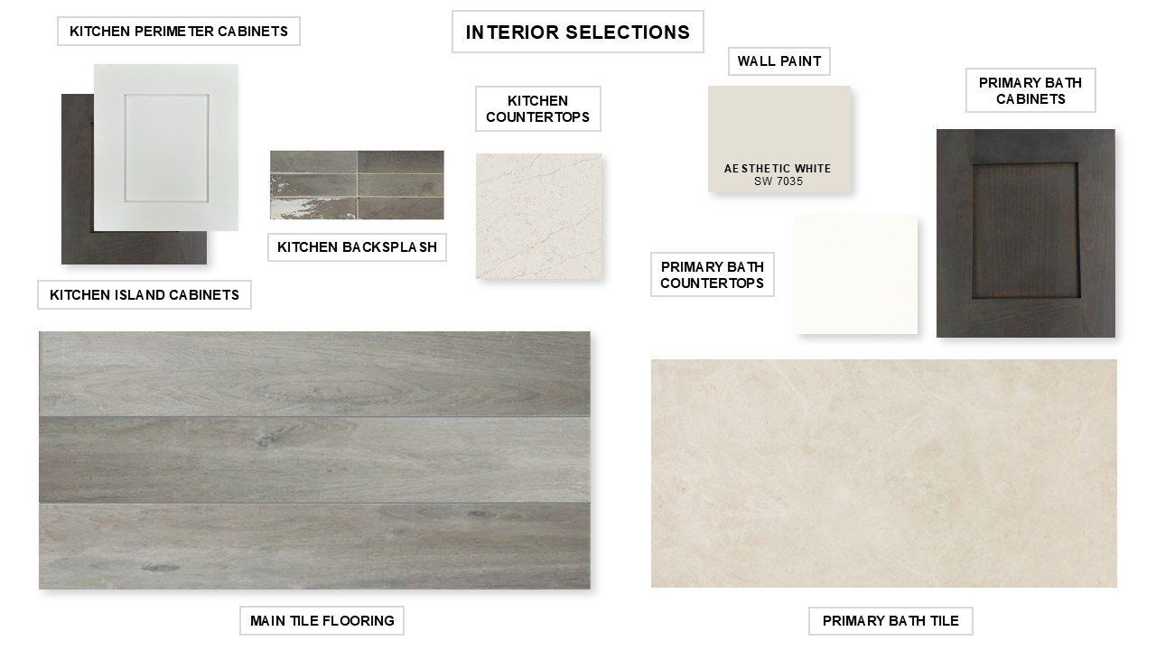 Sample of building materials used in homes in Wolf Ranch 51', Georgetown (Image 2).